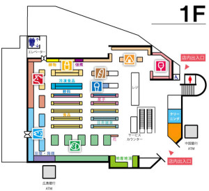 1階食品売り場
