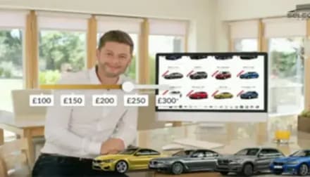 Personal Car Leasing Explained