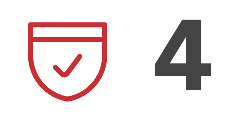 Grade 4 – Below average condition