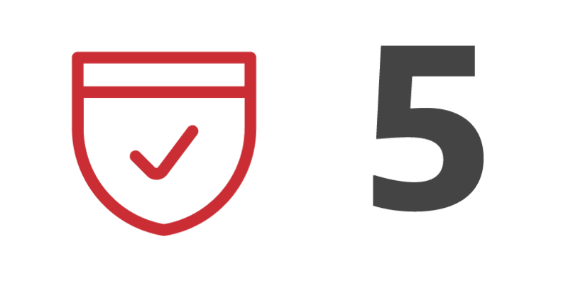 Grade 5 – Significant cosmetic damage