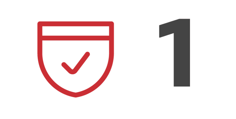 Grade 1 – Ready to retail