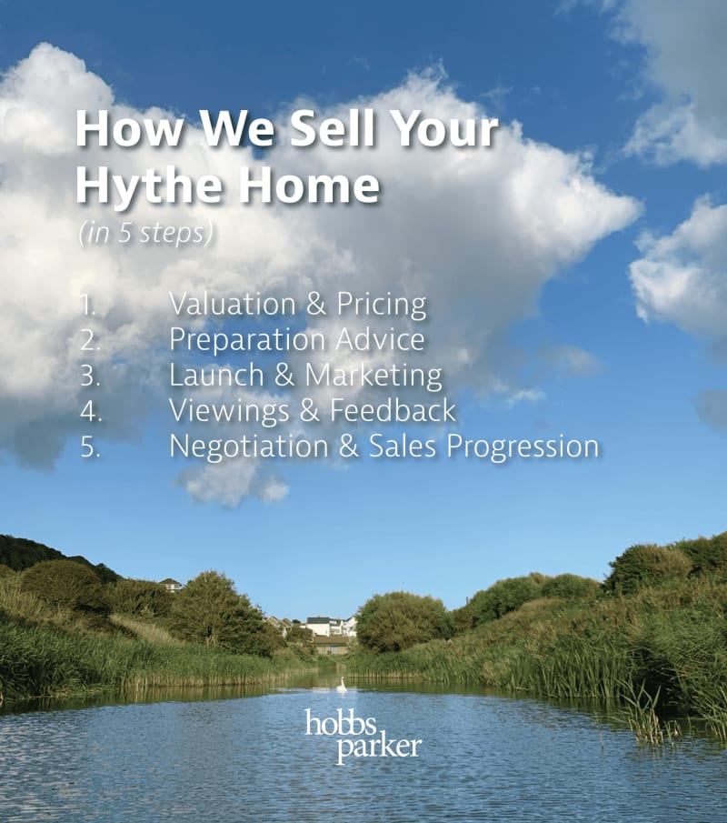 How we sell your Hythe home (in 5 steps)