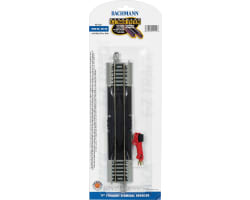 Ho Ns Ez 9 Straight Terminal photo