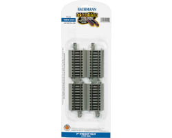 Ho Ns Ez 3 Straight (4) photo