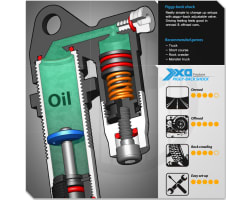 Xd Piggyback Shocks 103mm (pair) photo