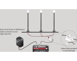 O Wall Mount Lights Gooseneck 2 photo
