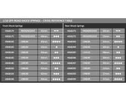Rear Spring Set L=57mm - 3 Dots (2) photo