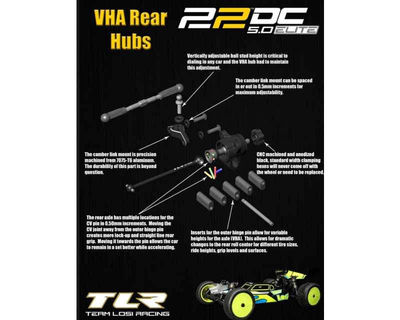 VHA Conversion: 22 5.0