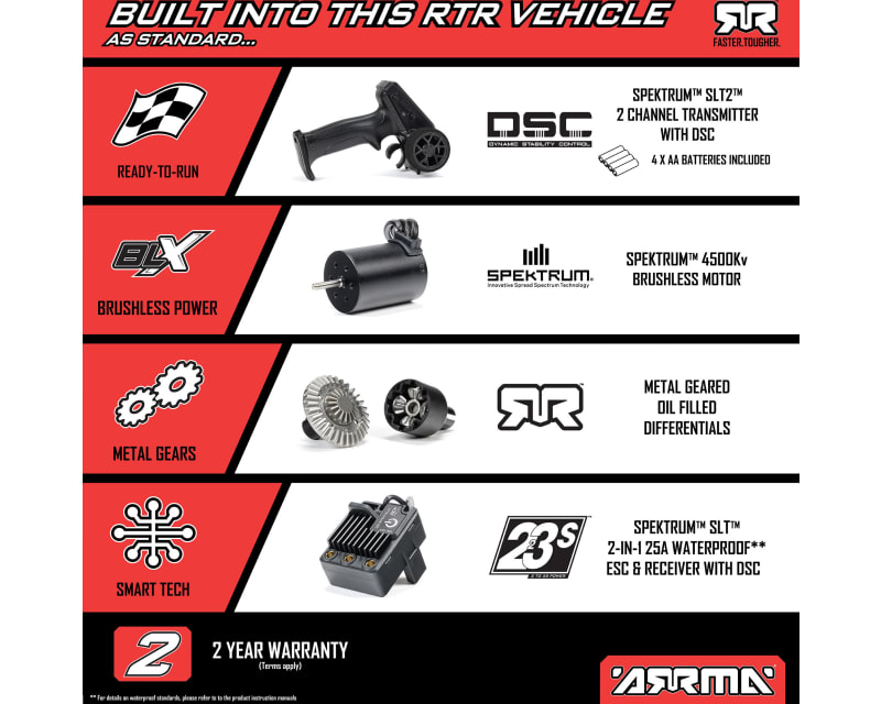 1/14 TYPHON GROM 223S DSC 4X4 RTR Brushless Buggy Battery & Char