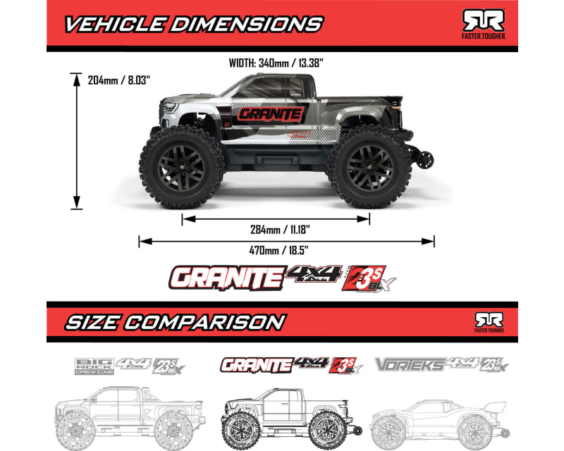 1/10 granite 4x4 223s blx brushless monster truck rtr with dsc g