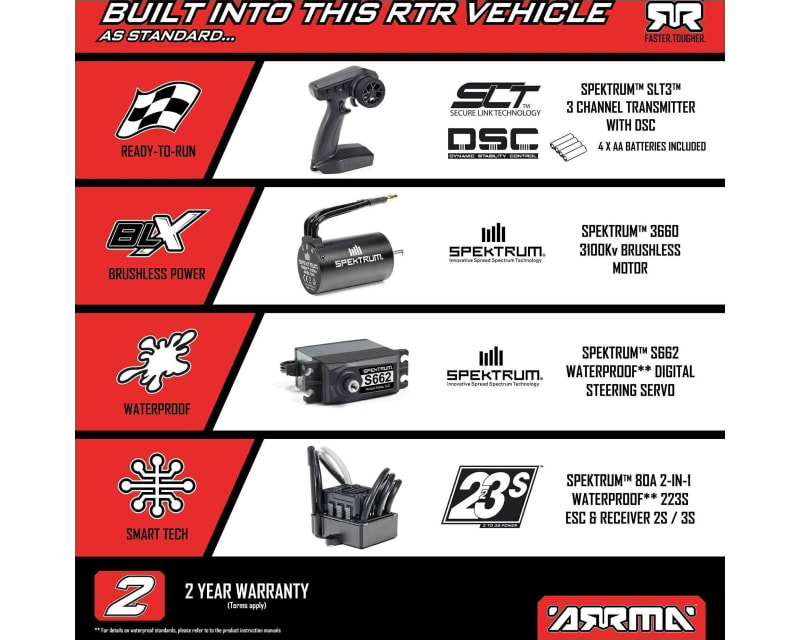 1/8 TYPHON 4X4 223S BLX brushless BUGGY RTR WITH DSC BLUE/YELLOW