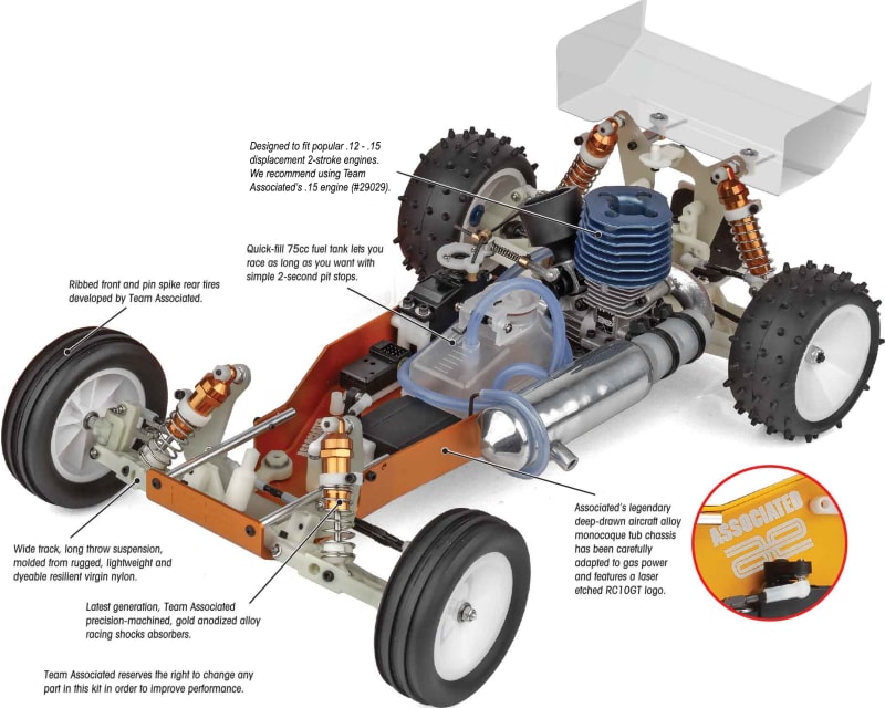 Tap to zoom RC10gb Nitro Buggy Kit