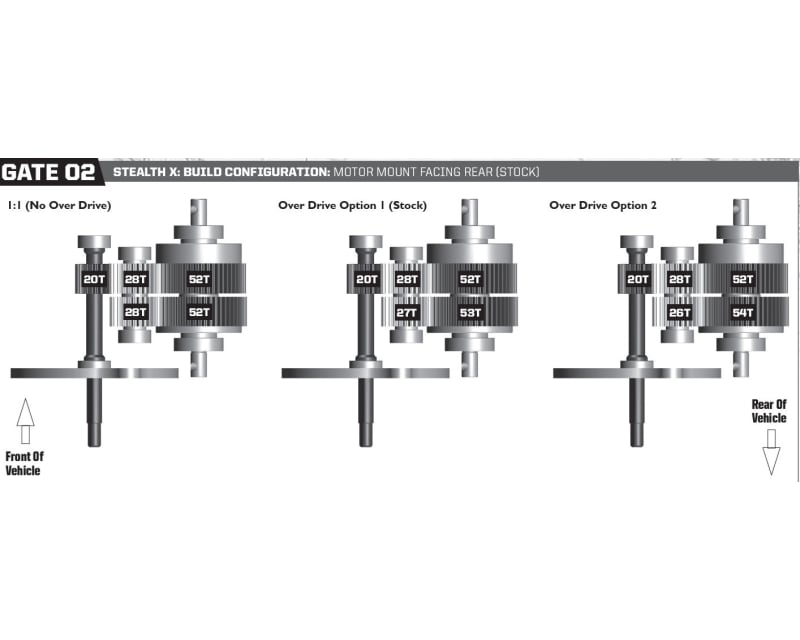 Stealth X Drive OD3 Gear Set Machined