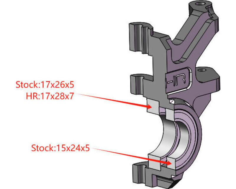 7075 Hd Bearing Steering Blocks FSC