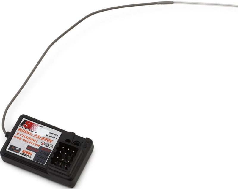 Tap to zoom 3-Channel Afhds Receiver