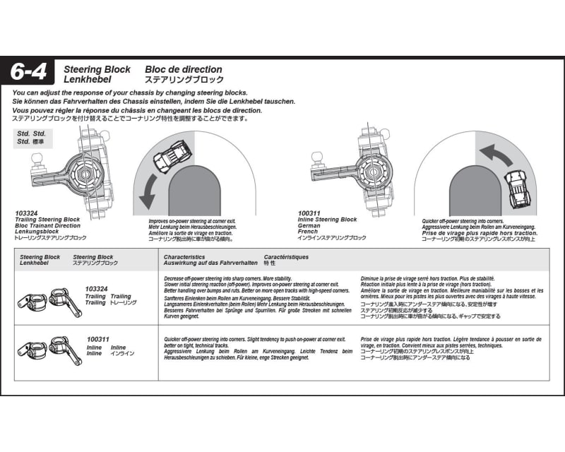 Alum. Trailing Steering Block HSC FS Blitz