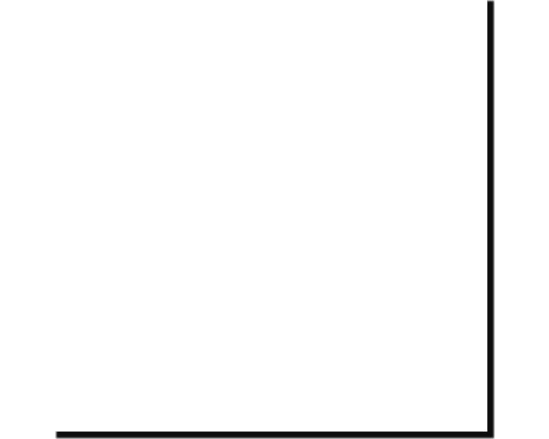 Tap to zoom Acrylic Model Paint 1 Oz Bottle Insignia White Fs 17875