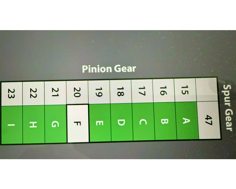 Modular Motor Battery Mount Mini Maxx