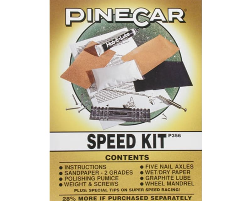 Speed Kit