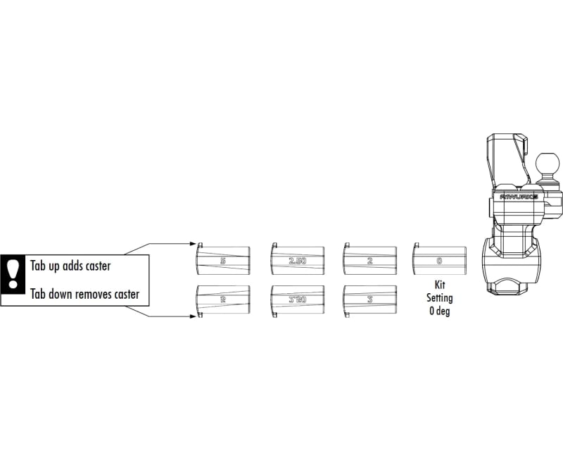 R1WURKS R1B Caster and Steering Blocks