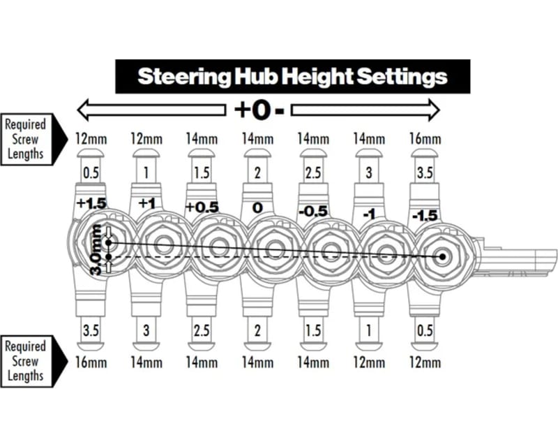 Tap to zoom R1WURKS R1B Caster Block Hat Bushing Set