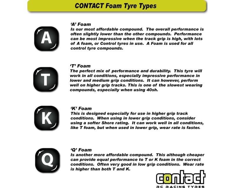 1/12 Front T Foam 35Sh - Stiff Rims - 41.5mm 