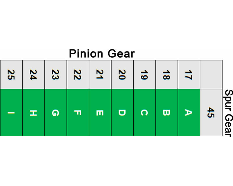 Steel Spur gear 45-tooth Mini Maxx