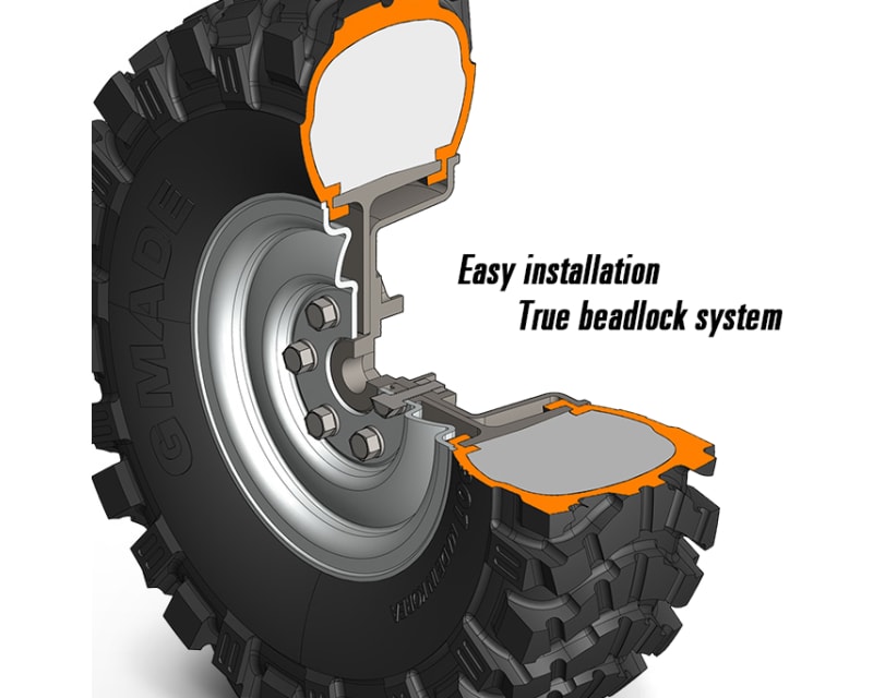 1.9 Sr03 Beadlock Wheels Gloss White 2