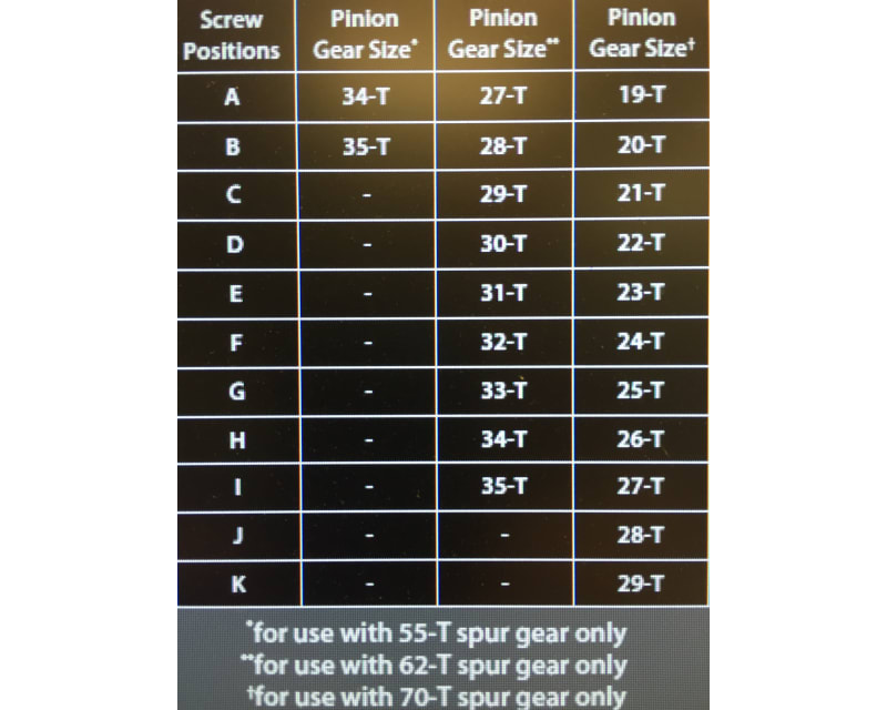 Steel Spur Gear (62T 48P) - 4Tec2