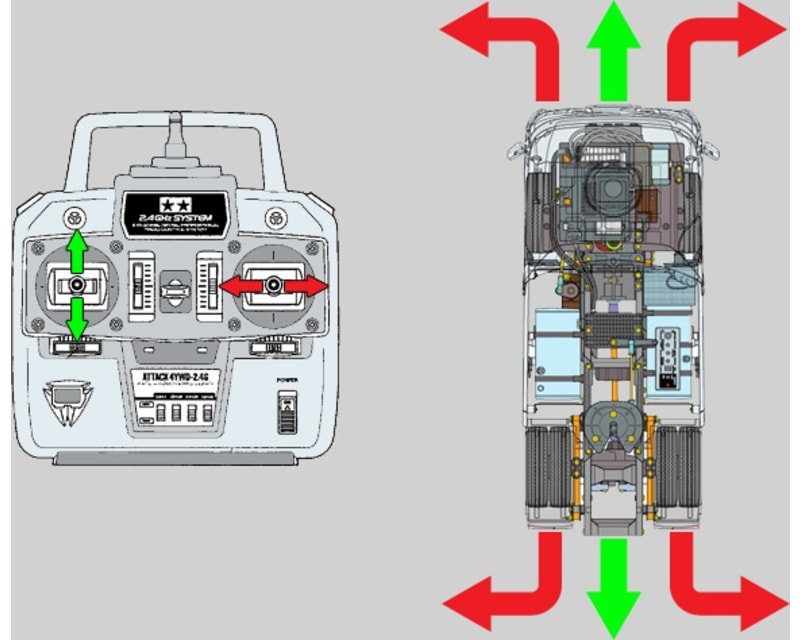 1/14 Tractor Truck Multi-Function Control Unit Mfc-01