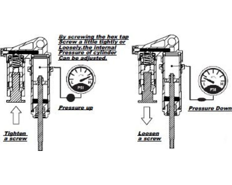 Piggyback Adj. Rebound Shock 61-90mm Black Scx