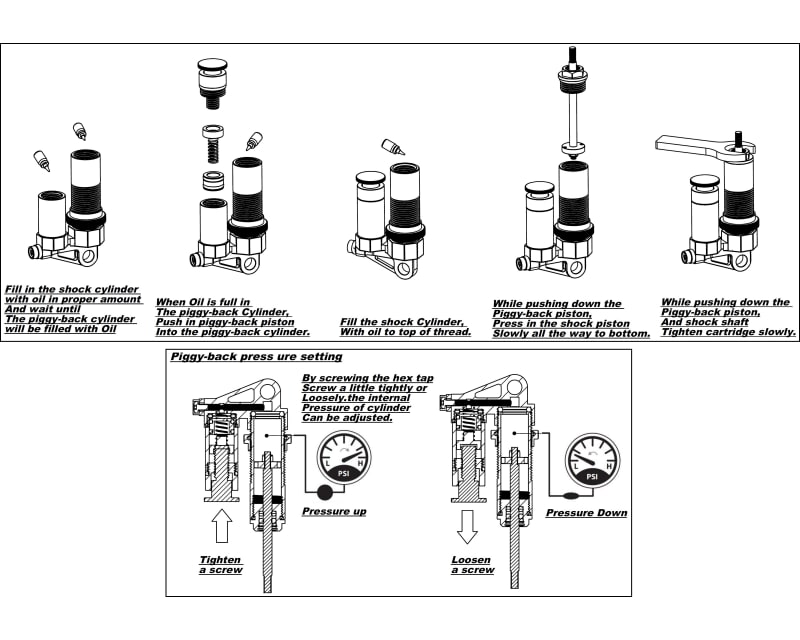 Aluminum Reservoir Shock Upgrade Kit (2) TRA