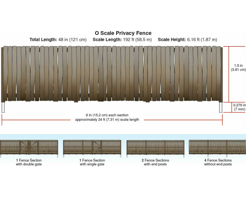 Tap to zoom O Privacy Fence
