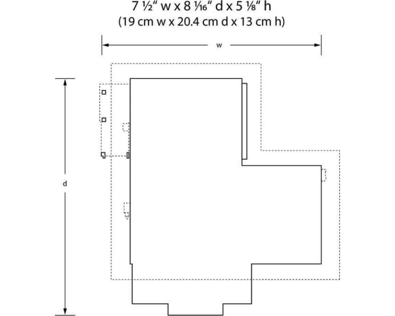 O Scale Carver s Butcher Shoppe