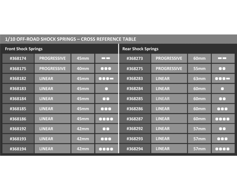 Rear Spring Set L=57mm - 3 Dots (2)