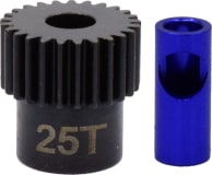 NSG825