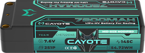 Cayote CYE722S145
