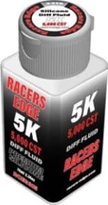 Racers Edge RCE3315