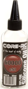 Core RC CR819