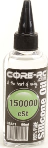 Core RC CR821