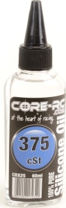 Core RC schCR825