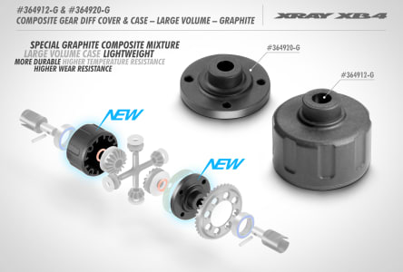 Xray XRA364912-G