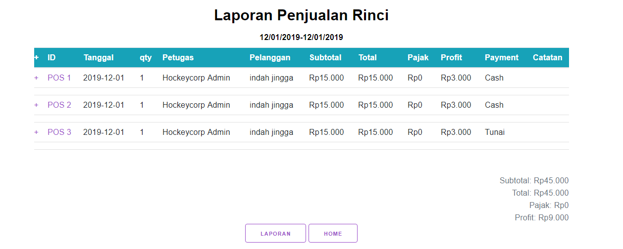 laporan penjualan rinci aplikasi kasir online murah terbaru