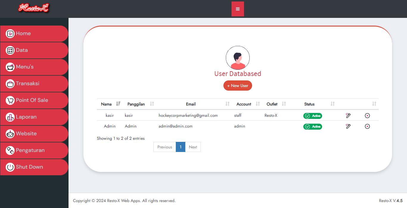 User Pengguna | Aplikasi Restoran