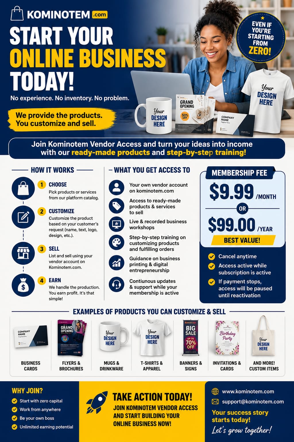 Sitemakert Vendor Access on print on demand services platform.
