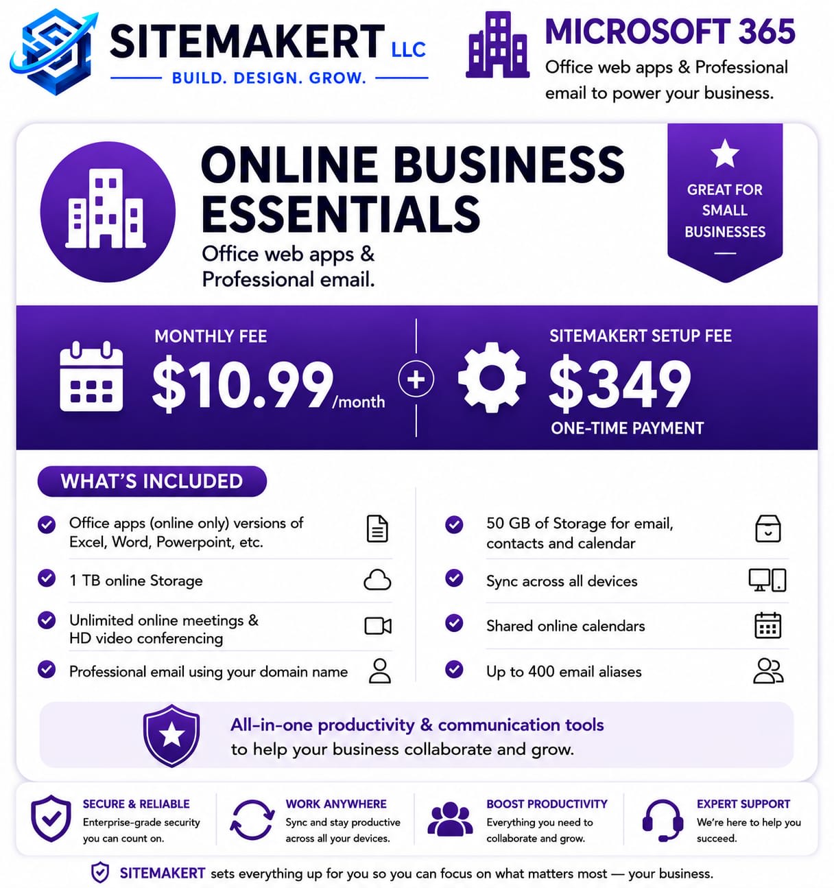 Online Business Essentials