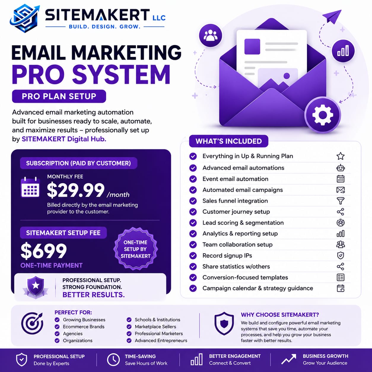 Email Marketing Pro System