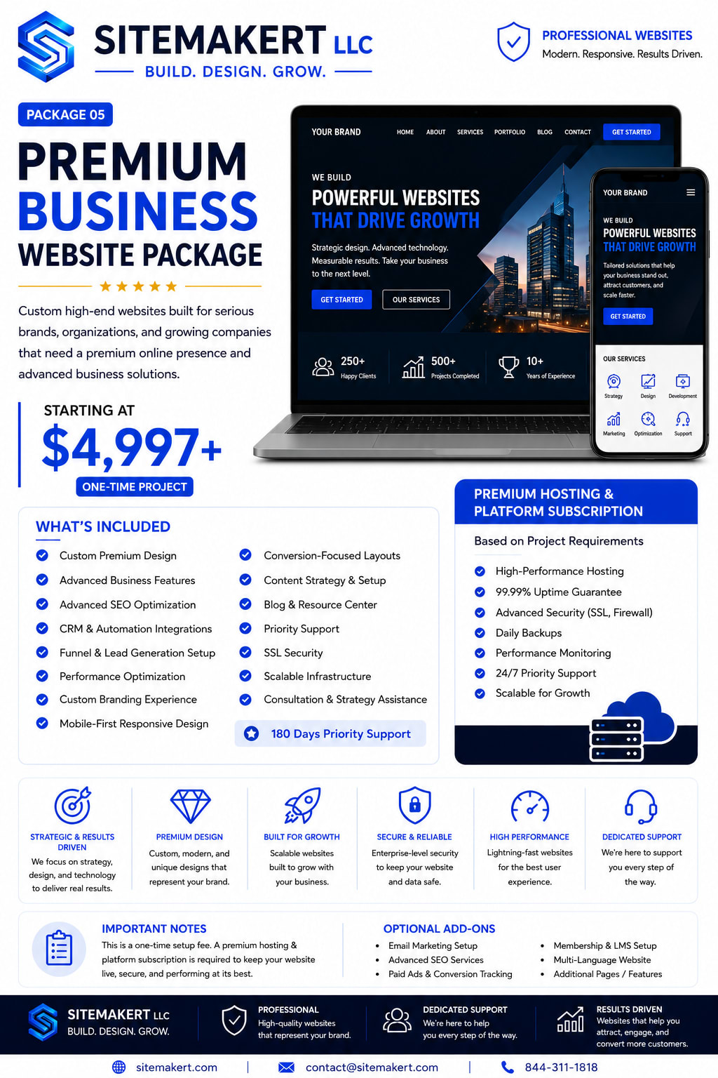 Premium Business Website Package