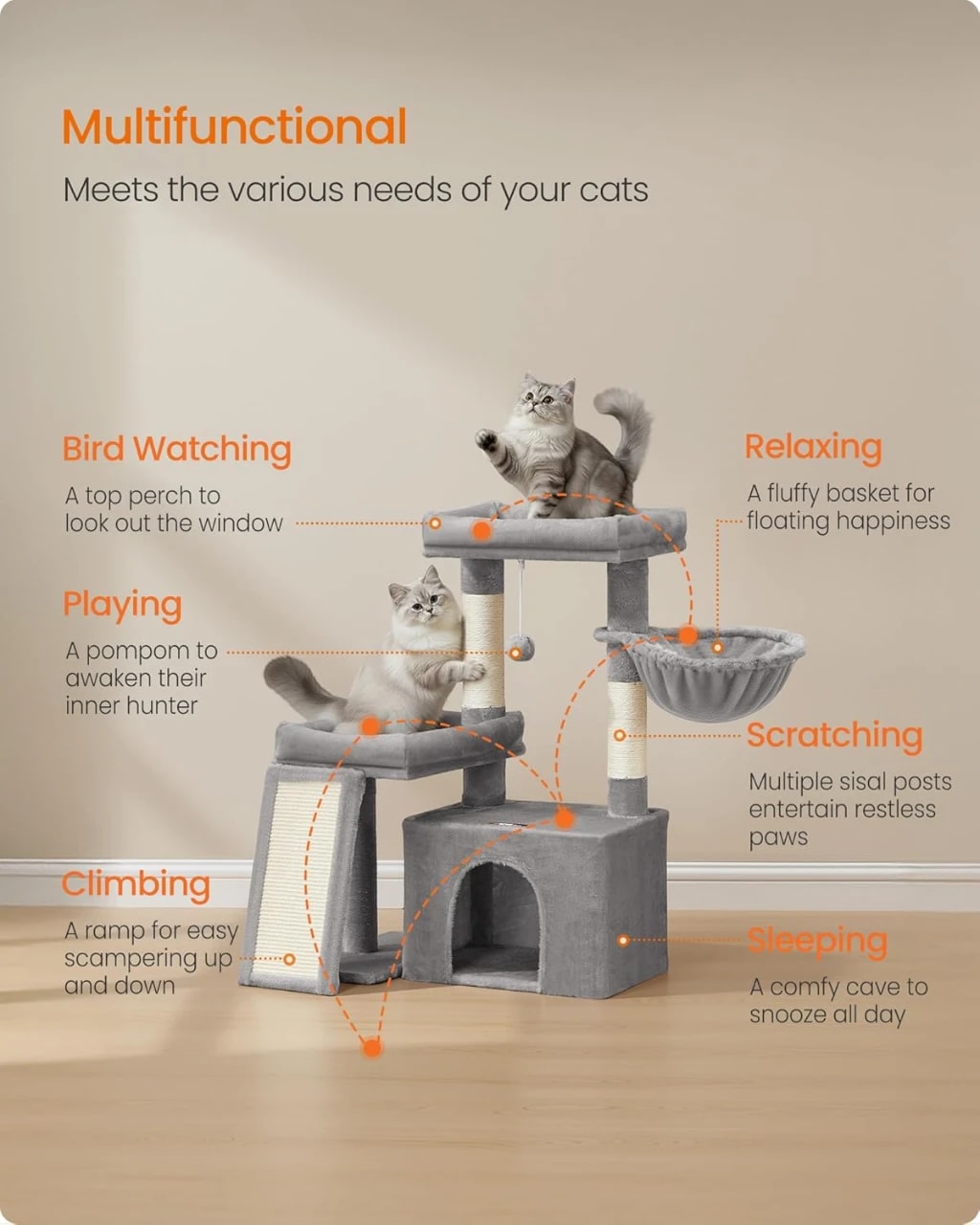 View 2
