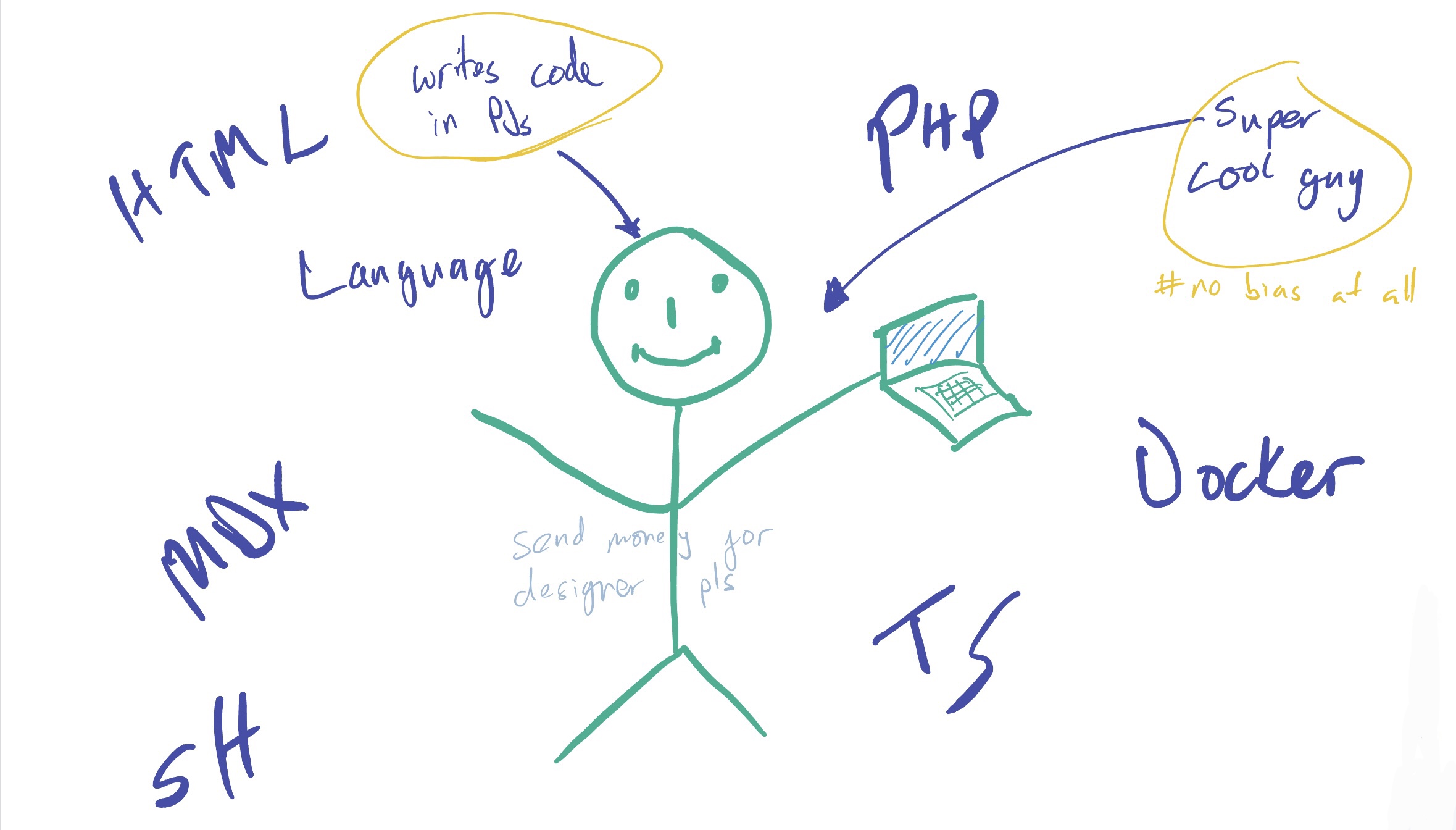 Playlist Aggregation: Code Friendly Music thumbnail